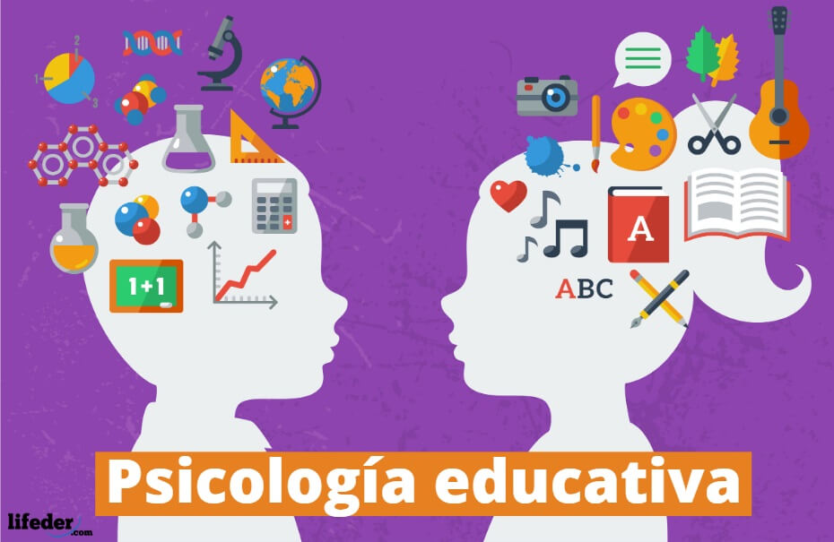 Imagen alusiva a psicología de la educación. Niños con imágenes variadas en la cabeza.